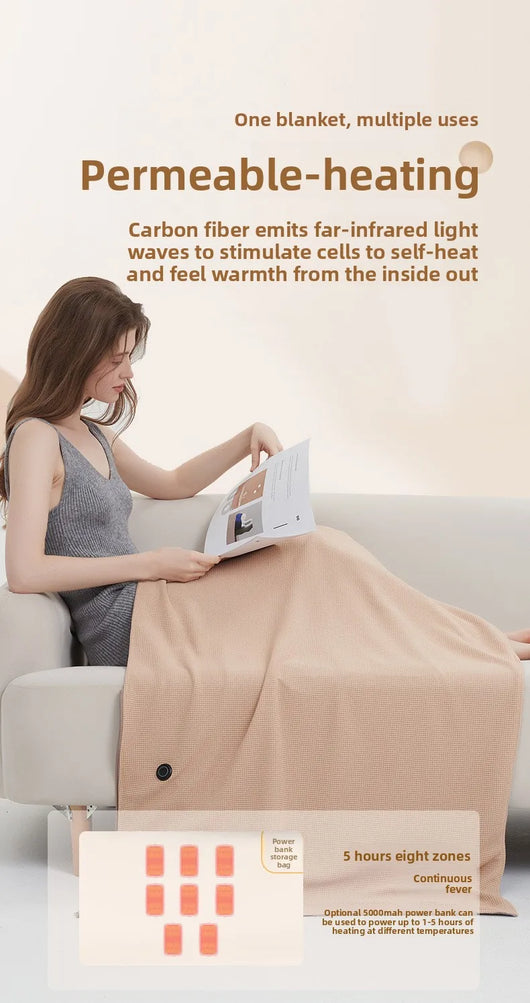 Cross-Border Explosion Washable USB Car Outdoor Camping Office Heating Blanket Warming Heating Blanket Shawl